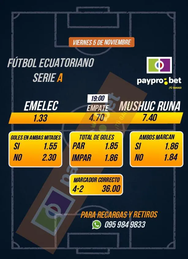 Paypro Bet app